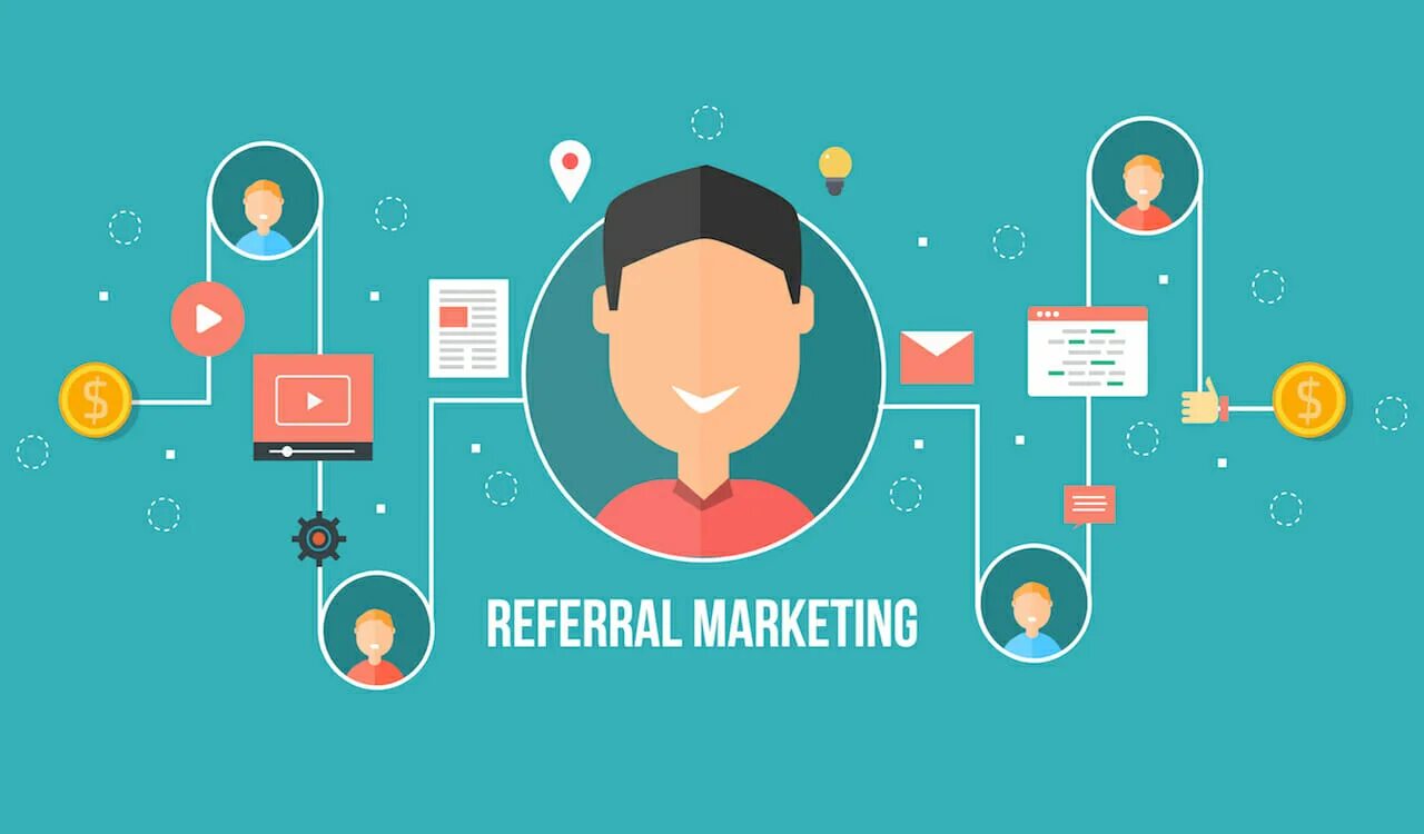 Https referral. Referral marketing. Refferals. What is Intelligent referral marketing?. Referral program Art.