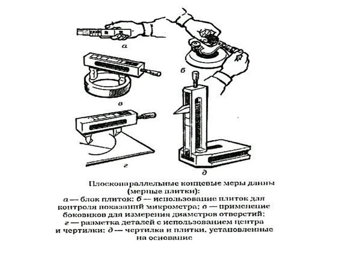 Метрология приборы для измерения линейных размеров. Средство измерений угловых величин. Средства измерения и контроля линейных и угловых величин.. Средства измерения угловых размеров.