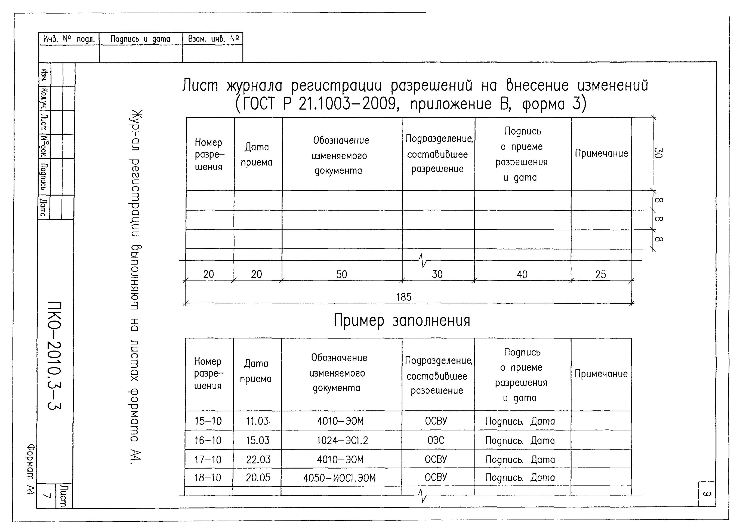 Журнал изменений проектной документации пример заполнения. Образец заполнения изменений в проектную документацию. Пример заполнения листа разрешения на внесение изменений. Лист регистрации изменений в проекте.