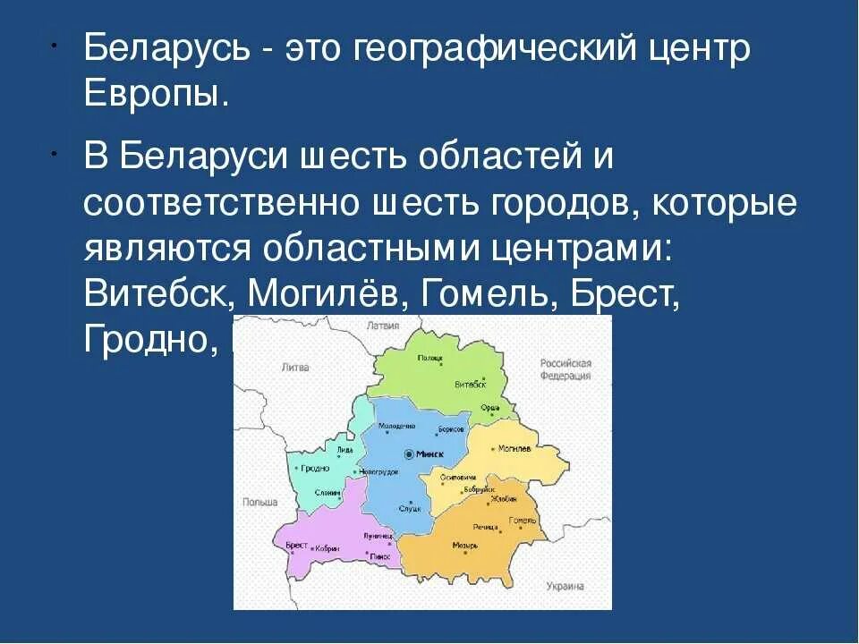 Доклад про беларусь 3 класс