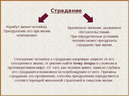 Вся жизнь человека связана со страданиями