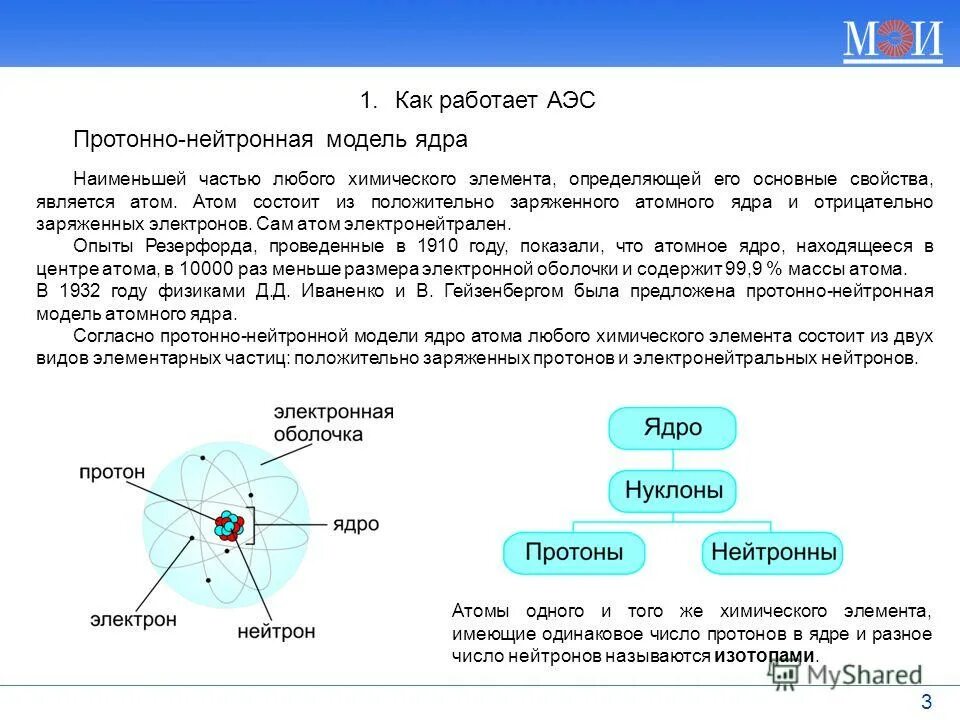 д иваненко и в гейзенберг. протонно нейтронная модель атомного ядра. строение атомного ядра протонно-нейтронная модель. протено нейтронольная модель ядра. строение атомного ядра протонно-нейтронная модель.
