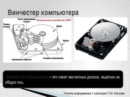 Устройство чтения записи карт