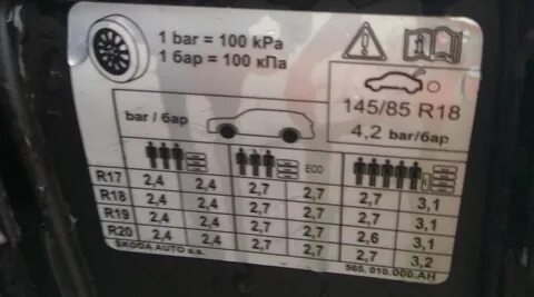 Давление шины rapid