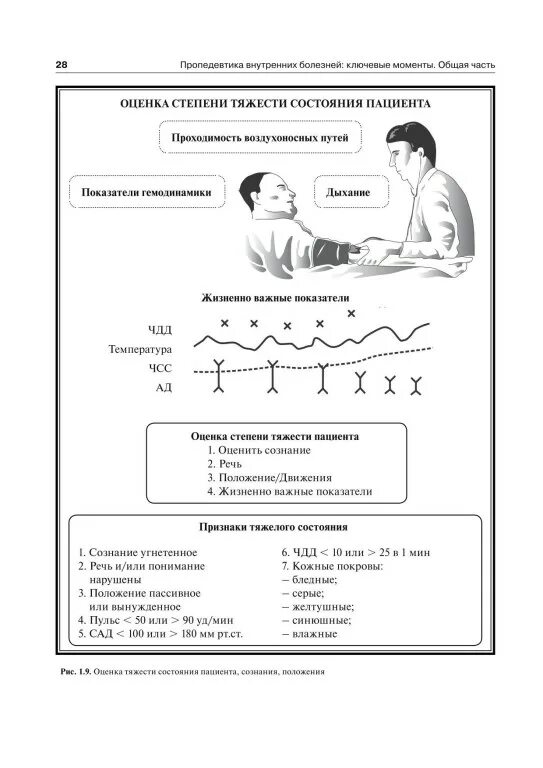 Оценка статуса пациента. Оценка тяжести состояния пациента. Оценка степени тяжести состояния больного. Критерии степени тяжести состояния пациента. Оценка состояния пациента средней тяжести.