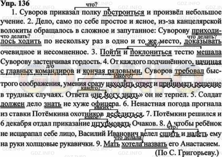 Русский язык 8 класс ладыженская упр 136. Суворов приказал полку построиться и произвел небольшое учение. Русский язык 8 класс номер 136. Как сделать по русскому 8 класс