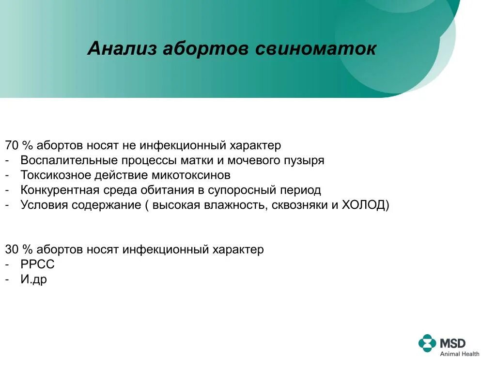 Прерывание беременности анализы. Список анализов для прерывания беременности. Перечень анализов для аборта. РРСС аборты свиноматок. Лабораторная диагностика РРСС.