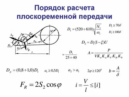Расчет передач