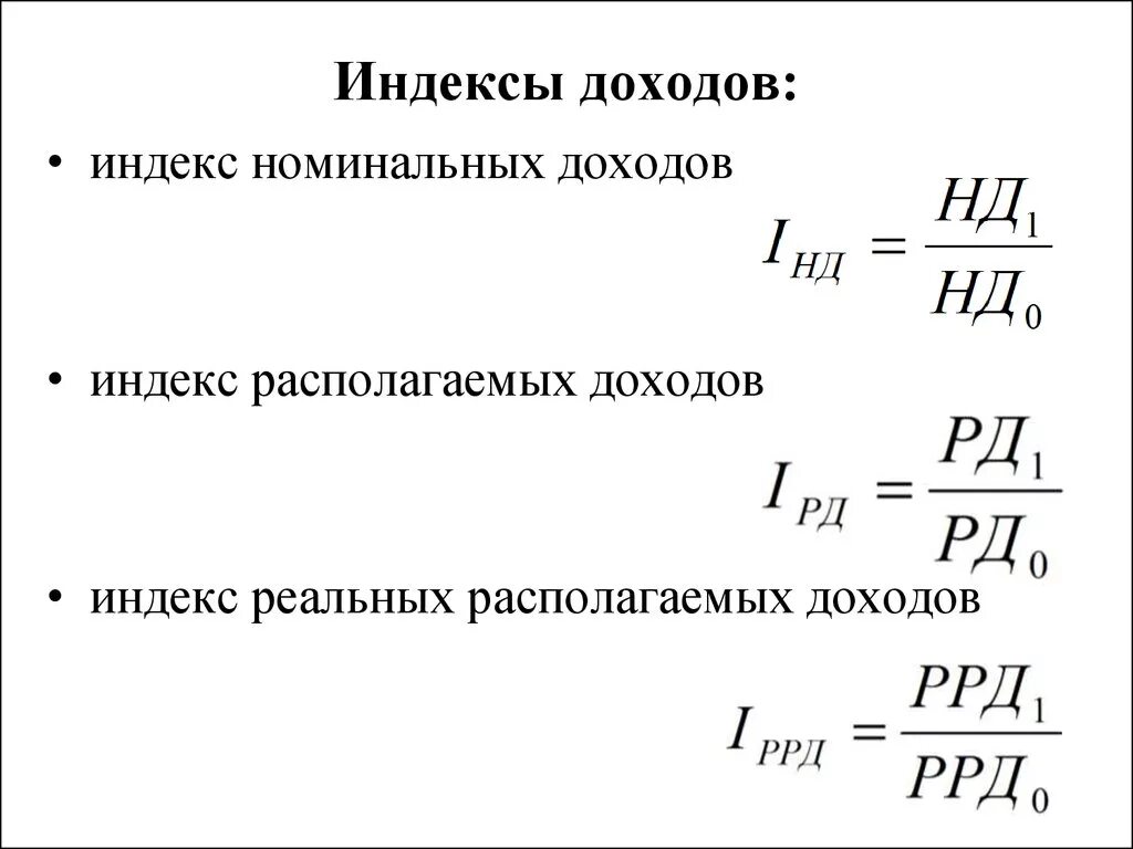 Индексы реального дохода