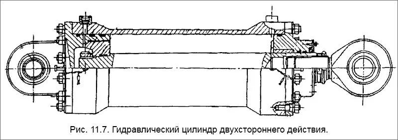 Как подключить гидроцилиндр. Как подключить гидроцилиндр