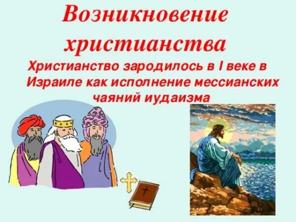 Христианство доклад. Откуда взялось христианство. Тема христианство. Происхождение христианской религии. Символы христианской религии.