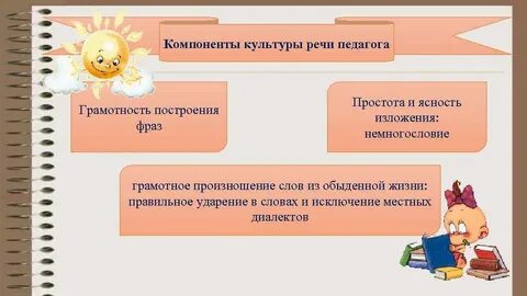 Компоненты учителя