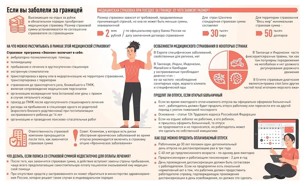 Если заболел в пост. Если заболел в отпуске продлевается ли. Если вы заболели, как нужно себя вести, чтобы не получить осложнений?. Инфографика Российская газета о женщинах.