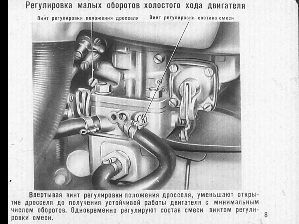 Регулировка холостого хода карбюратора ваз 2107. Винт регулировки оборотов ВАЗ 2101. Винт холостого хода ВАЗ 2101. Регулировка холостого хода ВАЗ 2101. Болт холостого хода ВАЗ 2101.