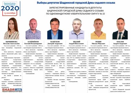 Кандидаты в мосгордуму по избирательным округам