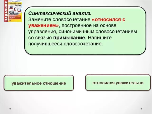 Примыкание синонимичным словосочетанием со связью согласование. Примыкание синонимичным словосочетанием со связью управление. Синтаксический анализ замените словосочетание. Синтаксический анализ со связью согласование. Синонимическая связь управление