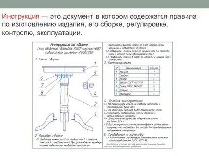 Класс инструкция