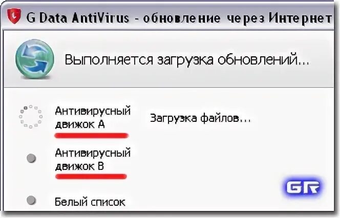 Обновления сигнатур