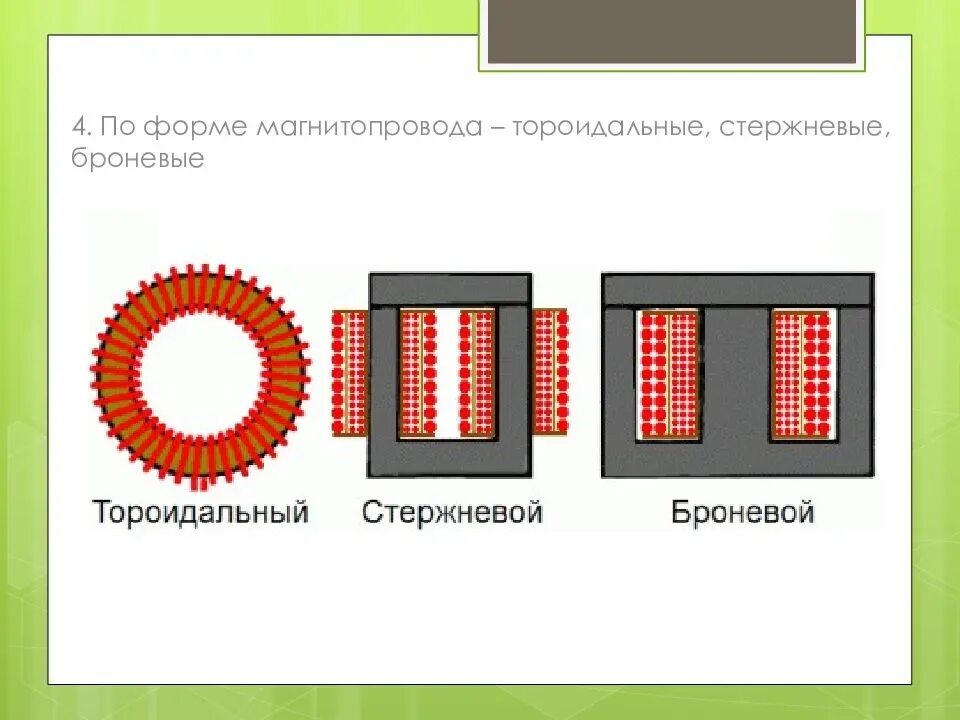 Формы трансформаторов. Стержневой магнитопровод трансформатора. Броневой магнитопровод трансформатора. Типы сердечников трансформаторов. Стержневой Броневой тороидальный трансформатор.