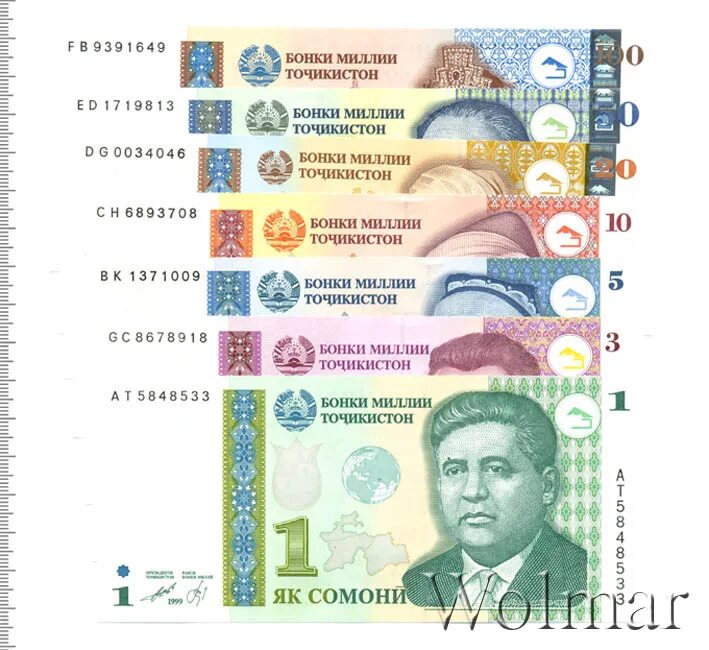 15 сомони в рублях. Сомони русский. 900 сомони в рублях. 1800 сомони в рублях. 330 сомони в рублях.