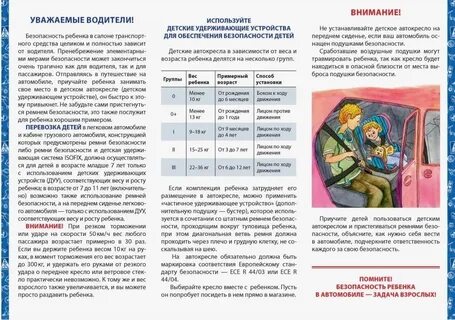 Детских удерживающих систем устройств