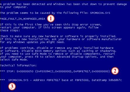 A problem has been detected and. Синий экран windows 7 0x0000003b. a problem has been detected and windows has been shut down. a problem has been detected and windows has been shut down что делать.