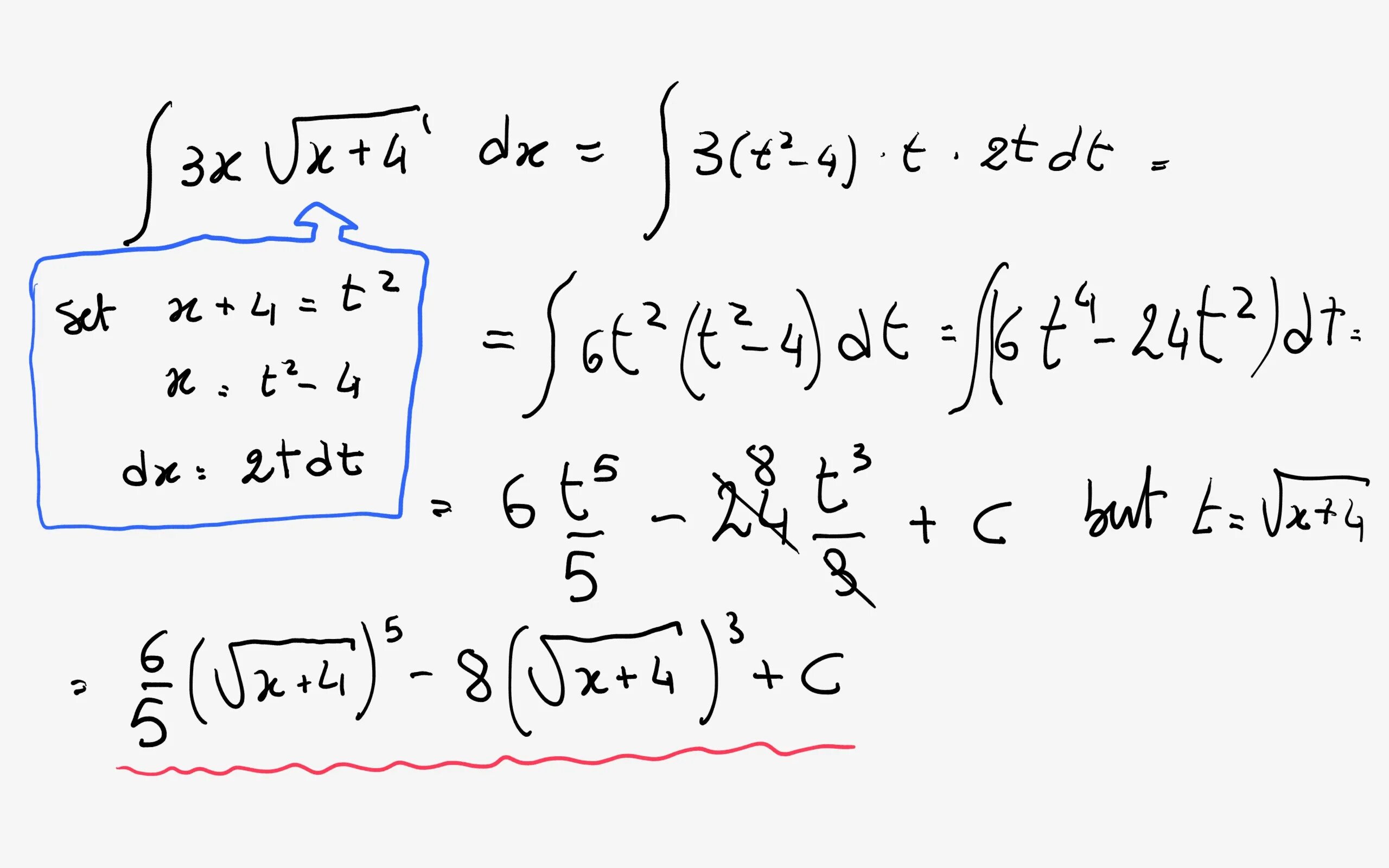 Sqrt 1 x 2 интеграл. DX/(sqrt(x-1)) интеграл. Integral 1/sqrt(x^3+5)DX. Интеграл x 2 sqrt 1-x 2.