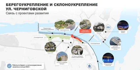 Программа нн