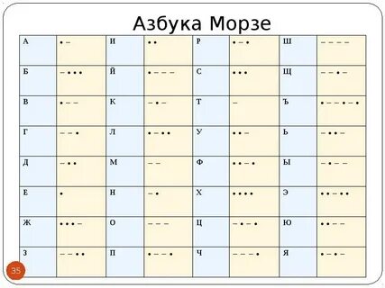Хамстер комбат азбука морзе на 13 июня