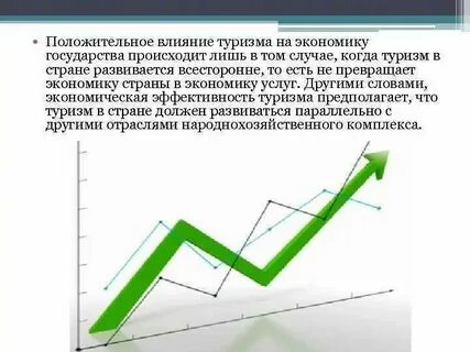 Что влияет на экономическое развитие страны