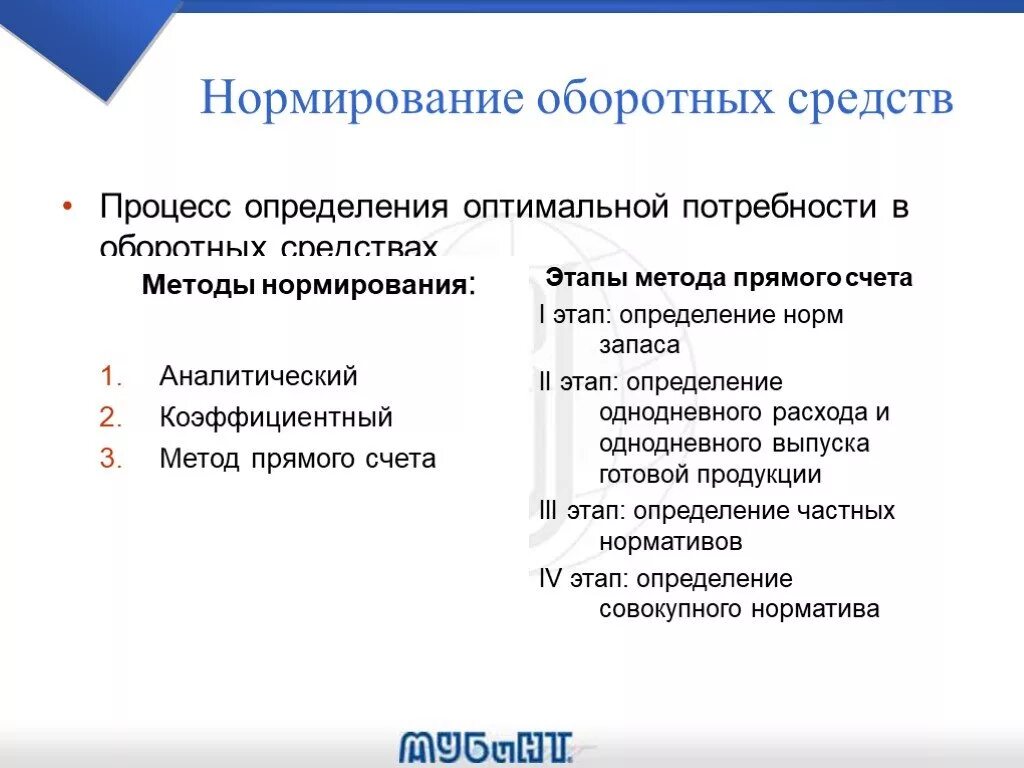 Определите какие методы и средства. Метод прямого счета нормирования оборотных средств пример. Порядок нормирования оборотных средств предприятия. Этапы нормирования оборотных средств. Методы нормирования оборотных средств.