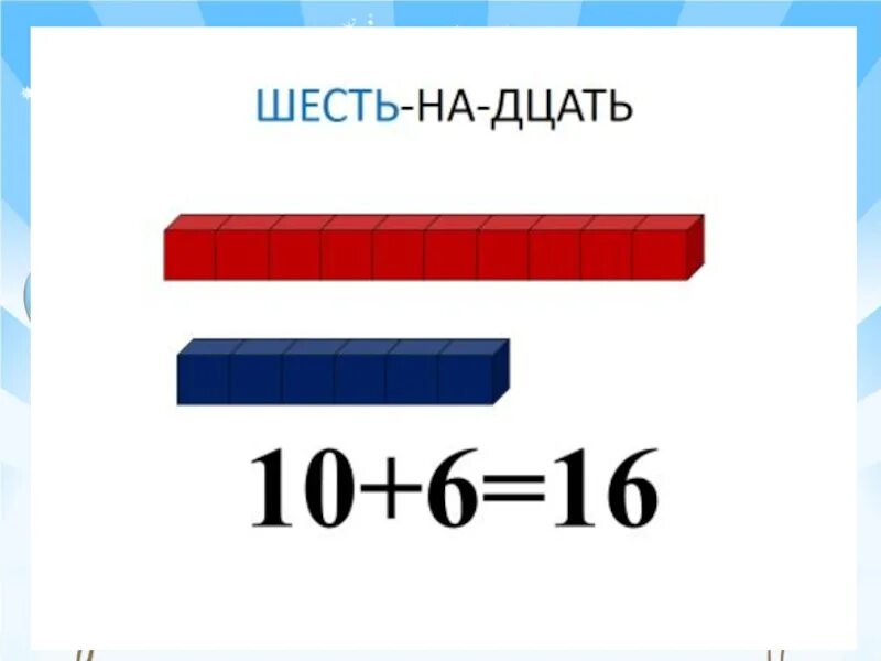 Третий десяток лет. Образование чисел второго десятка для дошкольников. Образование чисел второго десятка. Десяток 1 класс. Дцать это десять.