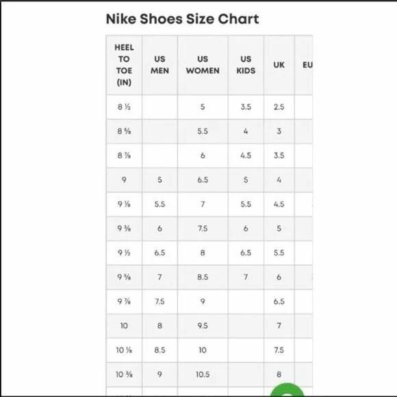 10 Us Nike размер. Nike Size Chart Shoes. Nike GS Размерная сетка. Nike Shoes Size Chart Kids. 38 размер найк