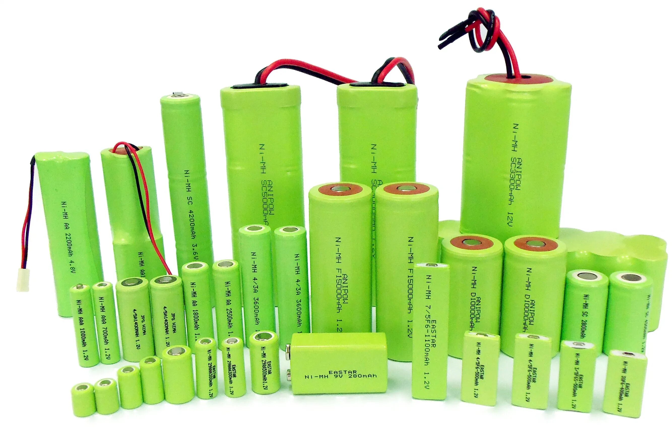 Какие там батарейки. Аккумулятор ni-MH 1.2V 3000mah. Никель-металлогидридные (ni-MH) 2,4 V 500mah. Ni-MH никель-металлогидридные аккумуляторы. Аккумулятор ni-MH 1.2V 6000mah.