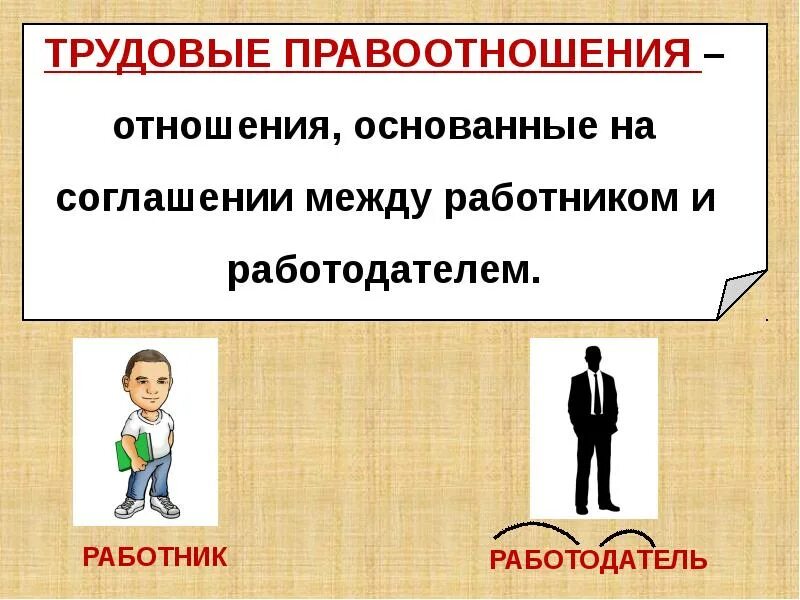 Правоотношения 7 класс кратко обществознание. Трудовые правоотношения. Трудовое право и трудовые правоотношения. Отношения работника и работодателя.