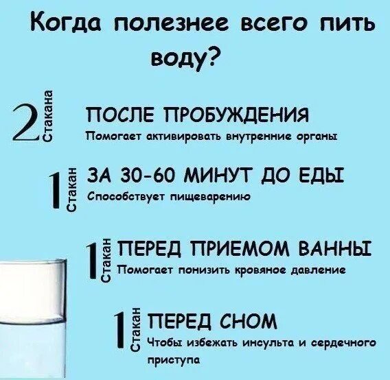 Вода после пробуждения