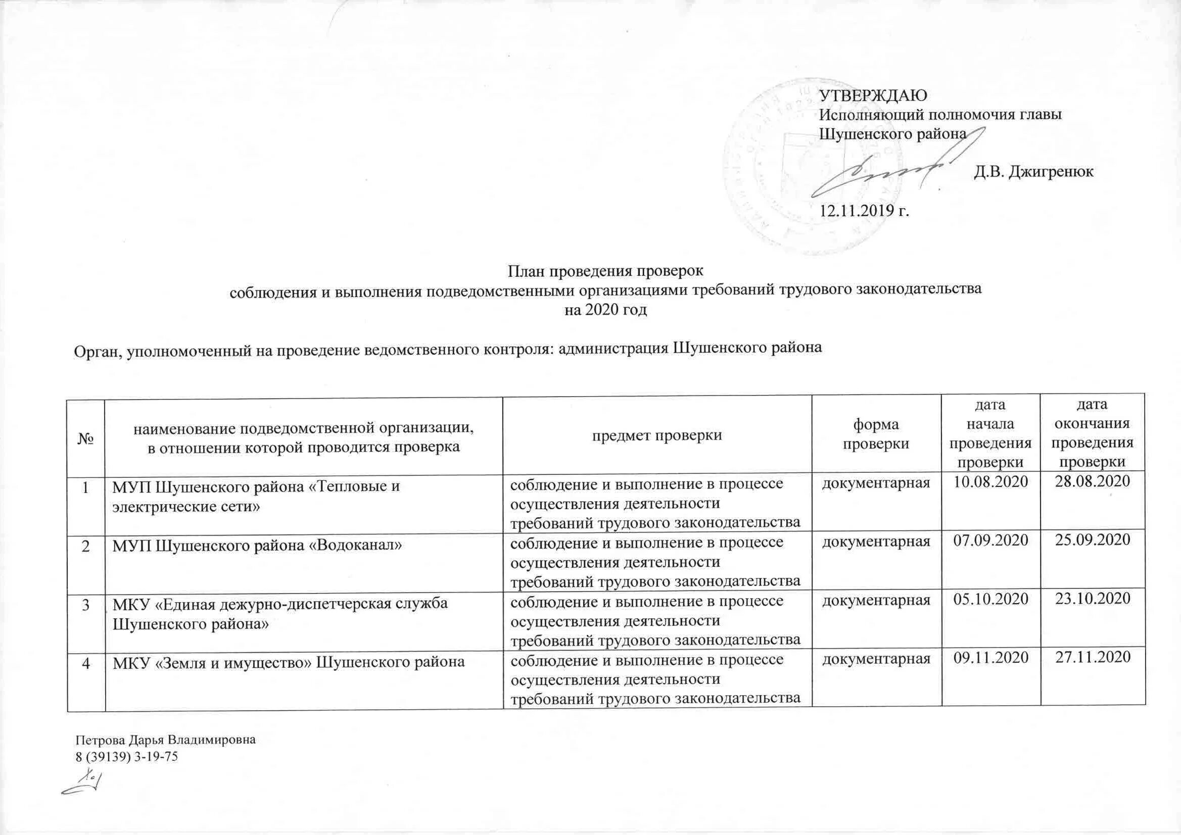 Органы надзора и контроля за соблюдением трудового законодательства. План проведения проверок трудового законодательства. Плановые проверки соблюдения трудового законодательства. Плановые проверки соблюдения трудового законодательства. Акт ведомственного контроля.