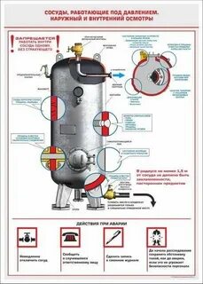 Оборудование под давлением определение