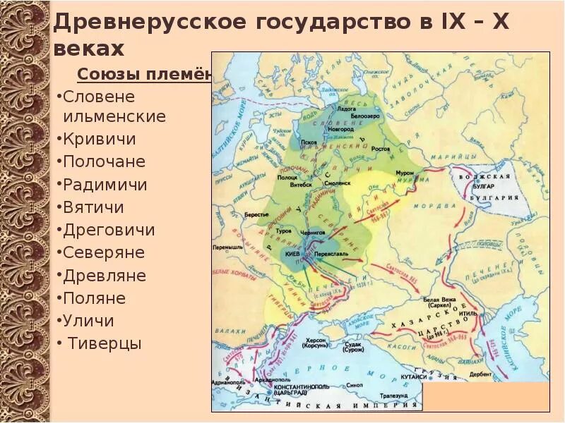 Вятичи Кривичи Поляне древляне. Древнерусское государство в IX-X ВВ. Древняя Русь Поляне древляне. Поляне древляне дреговичи Вятичи Кривичи карта. Столица в 9 веке