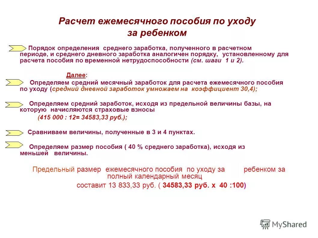 Рассчитать ежемесячное пособие по уходу