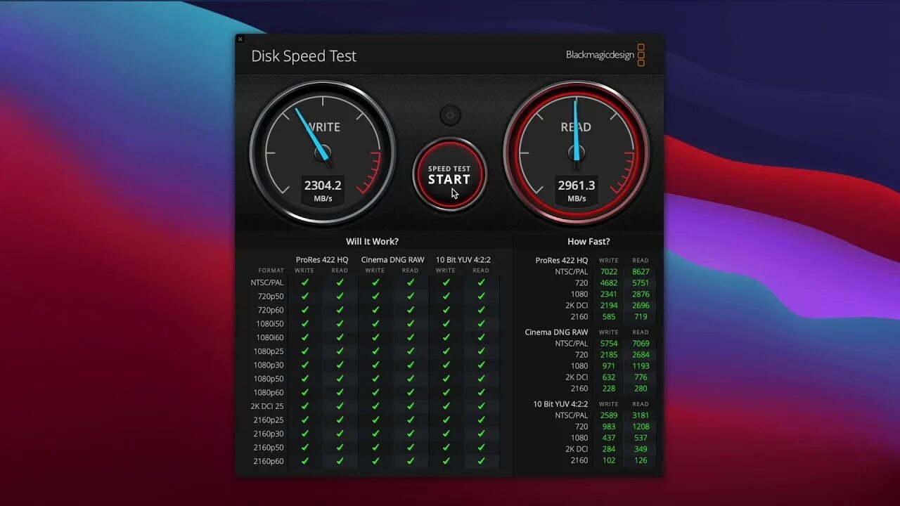 Disk speed test mac os. Скорость ssd. тест скорости ssd macbook. macbook pro m1 скорость ssd. скорость ssd macbook pro m1 pro.
