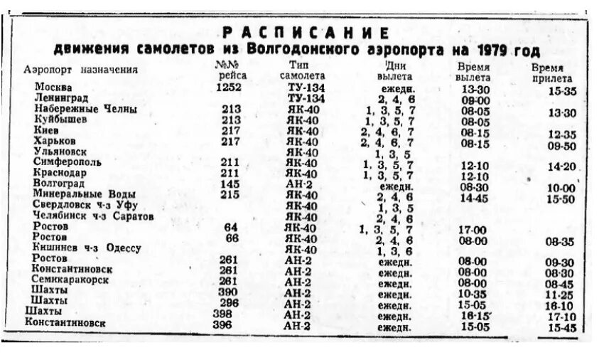 поликлиника 4 волгодонск. детская поликлиника 4 волгодонск. поликлиника 3 волгодонск расписание врачей. расписание врачей детской волгодонск. волгодонск поликлиника 3 расписание врачей.