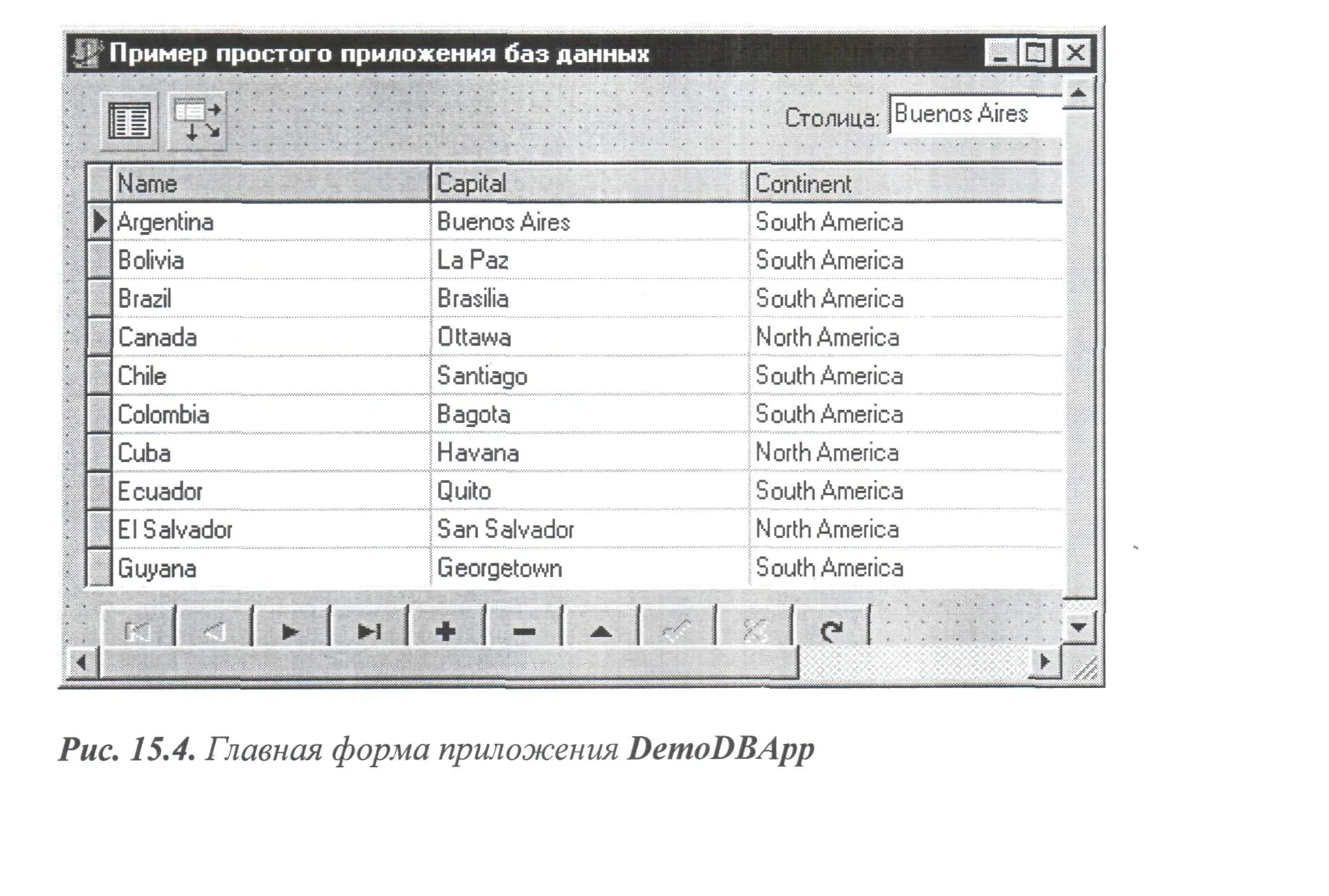 Настройка компонента tDataSource
