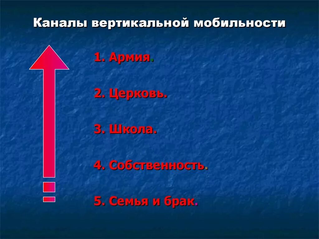 Каналы мобильности и статусы. Каналы вертикальной социальной мобильности. Каналы восходящей вертикальной мобильности. Перечислите каналы вертикальной мобильности. К каналам вертикальной мобильности относятся.