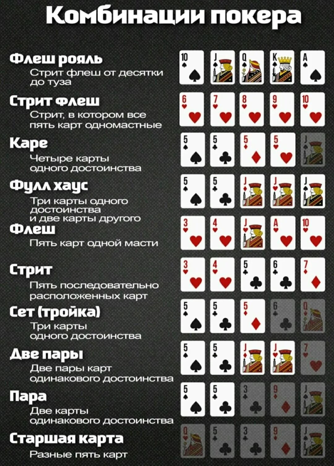 Комбинация 1 и 4