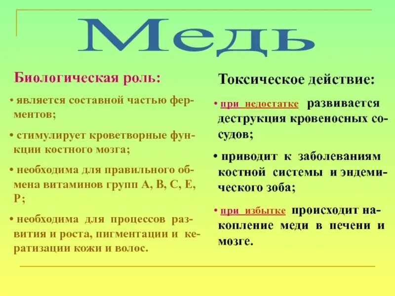 Биологическое значение металлов. Элементы металлы в организме человека и их биологическая роль. Биологическая роль металлов химия. Цинк в организме их биологическая роль.