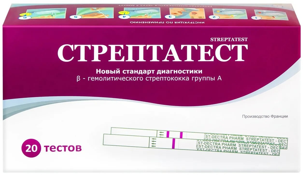 Стрептест. Стрептест
