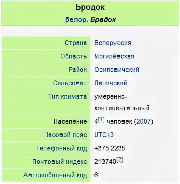 Город начинается на п. Города на букву к. Города России на букву к. Города на букву г. Российские города на букву а.