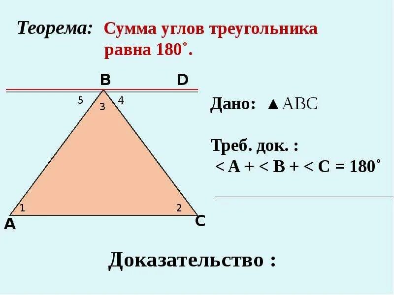 Теорема о сумме углов треугольника 7 класс. Теорема о сумме внутренних углов треугольника 7 класс. Сумма внутренних углов треугольника равна 2d. Теорема о сумме внутренних углов треугольника доказательство 7 класс. Сумма углов треугольника 7 класс доказательство теорема