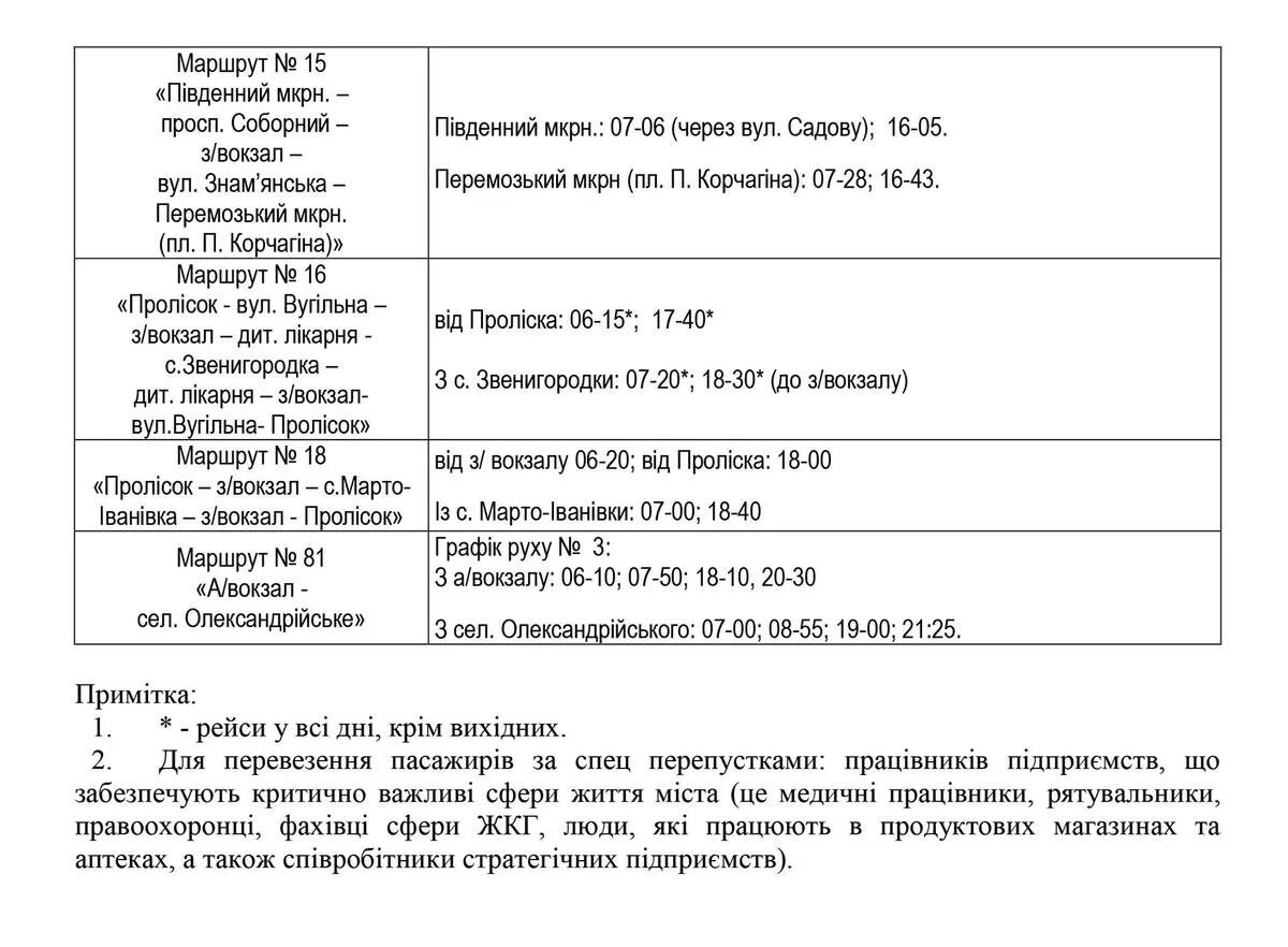 Расписание автобусов по городу Кричев. Расписание автобусов Яровое. Расписание автобусов спираль.